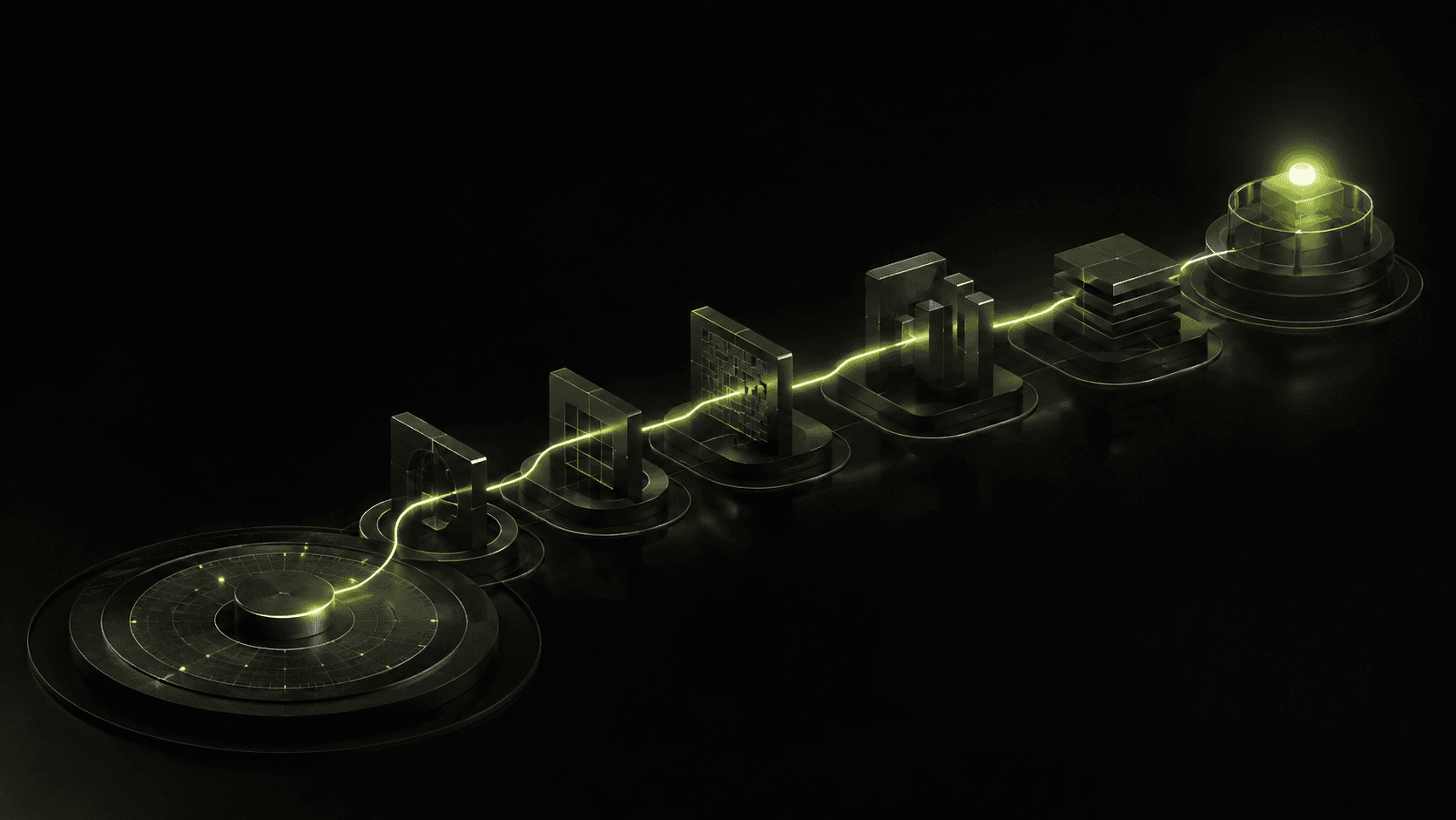 A 3-6-12 month roadmap to accelerate growth